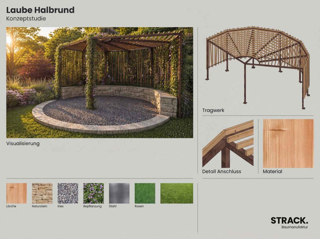 Konzeptstudie einer halbrunden Laube mit Tragwerk und Detailschnitten